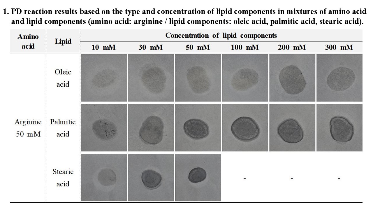 AST-2025-007_R1_P_Graphical Abstract_001.jpg